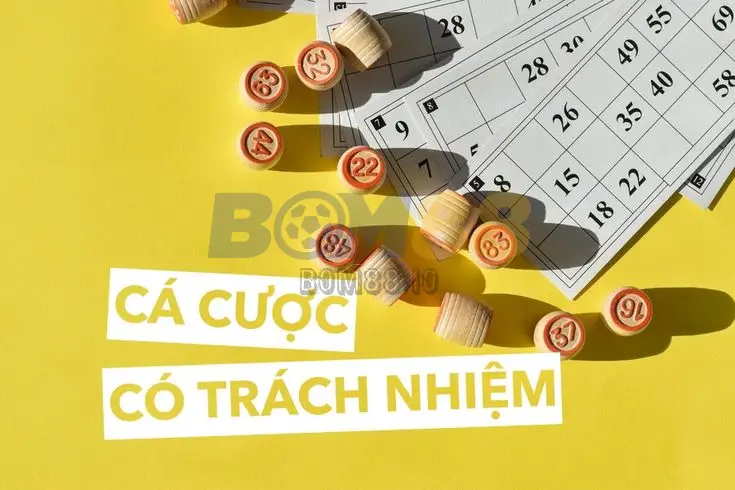 Tự Quyết Định Hạn Mức Chi Tiêu Cho Cá Cược